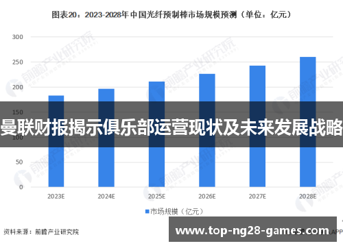 曼联财报揭示俱乐部运营现状及未来发展战略