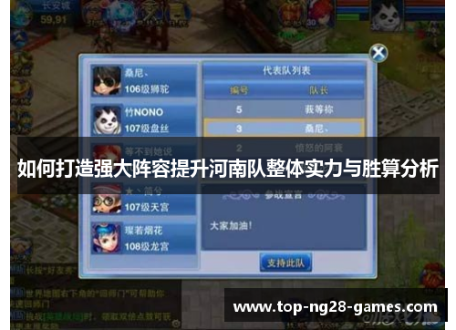 如何打造强大阵容提升河南队整体实力与胜算分析