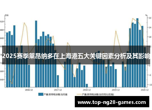 2025赛季莱昂纳多在上海港五大关键因素分析及其影响