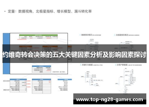 约维奇转会决策的五大关键因素分析及影响因素探讨