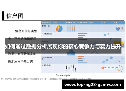 如何通过数据分析展现你的核心竞争力与实力提升