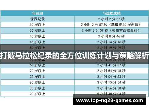 打破马拉松纪录的全方位训练计划与策略解析