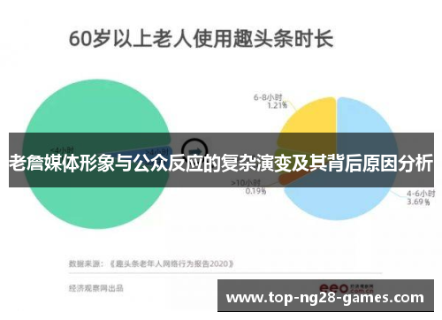 老詹媒体形象与公众反应的复杂演变及其背后原因分析 老詹媒体形象与公众反应的复杂演变及其背后原因分析