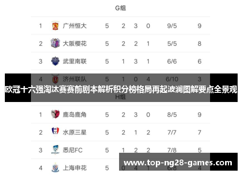 欧冠十六强淘汰赛赛前剧本解析积分榜格局再起波澜图解要点全景观